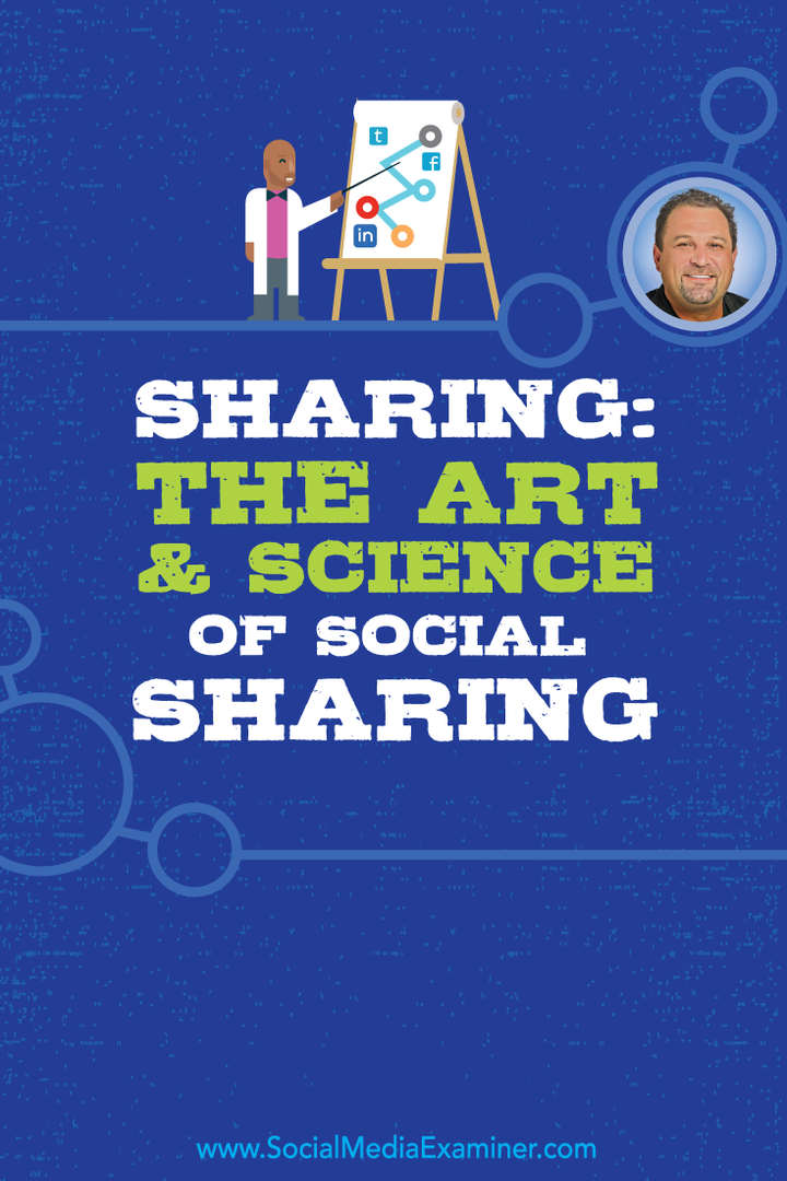 שיתוף: האמנות והמדע של שיתוף חברתי: בוחן מדיה חברתית
