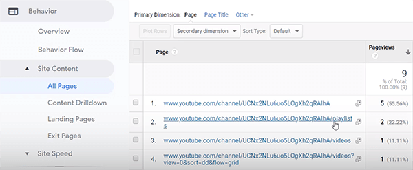 Google Analytics כיצד לנתח התנהגות משתמשים בטיפ לערוץ YouTube