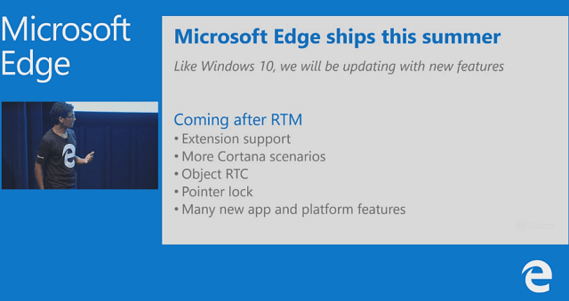 מיקרוסופט מאשרת תכונות דפדפן חדשות של Windows 10 Edge