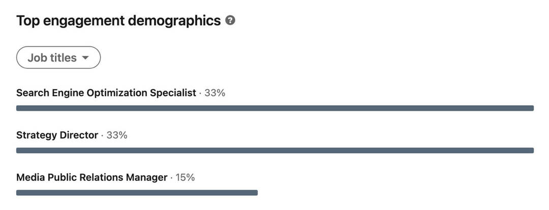 כיצד להשתמש-להעריך-linkedin-content-analytics-linkedin-personal-profile-analytics-top-engagement-demographics-ob-titles-industries-customer-opportunities-segments-example-13