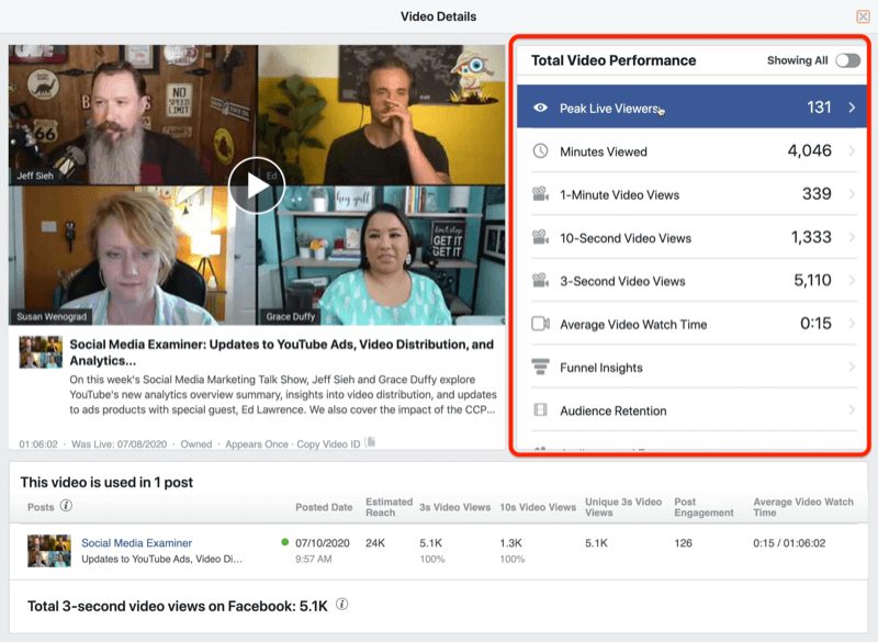 דוגמה לנתוני וידאו מתובנות בפייסבוק עם סה"כ נתוני ביצועי הווידאו