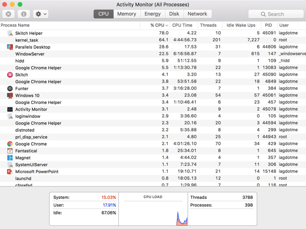 פתח את Monitor Monitor כדי לראות אילו אפליקציות פועלות ב- Mac שלך.