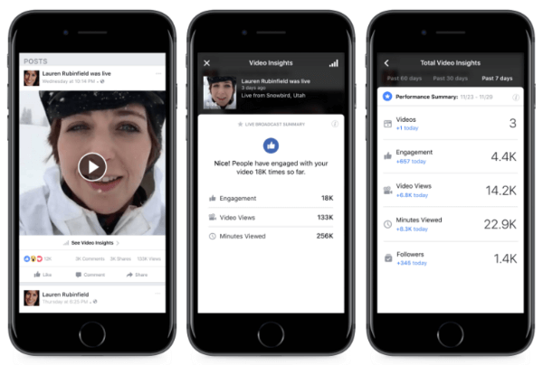 פייסבוק שיתפה מספר כלים ושיפורים חדשים שיעניקו למפרסמים שליטה רבה יותר, התאמה אישית וגמישות על שידוריהם.