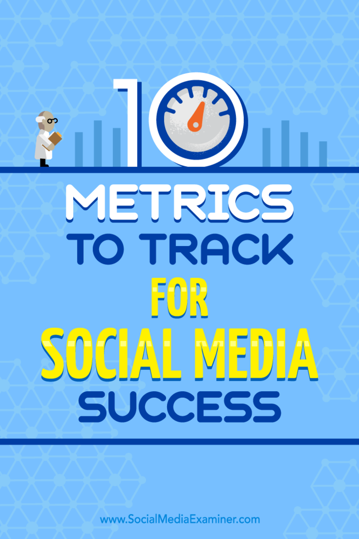 10 מדדים למעקב אחר הצלחת מדיה חברתית מאת אהרון אגיוס בבוחן המדיה החברתית.