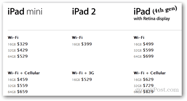 אפל מציגה את ה- iPad Mini וארבעה מוצרים משודרגים אחרים