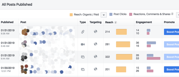 רצפי מודעות בפייסבוק: דרך טובה יותר לרכוש לקוחות: בוחן מדיה חברתית