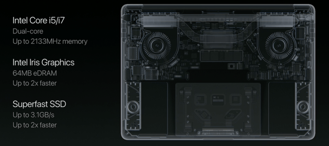 מה קרה באירוע של אפל: Macbook Pro 2016 סוף סוף מקבל עיצוב מחדש, מציג את סרגל המגע של OLED