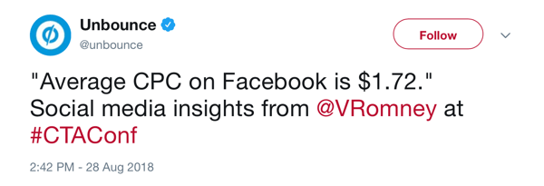 ביטול הציוץ מ- 28 באוגוסט 2018 וציין את המחיר הממוצע לקליק בפייסבוק הוא 1.72 $, לכל @VRomney ב- # CTAConf.