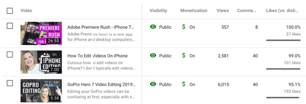 כיצד להשתמש בסדרת וידאו כדי להגדיל את ערוץ YouTube שלך, אפשרות YouTube להציג את הנתונים עבור סרטון ספציפי