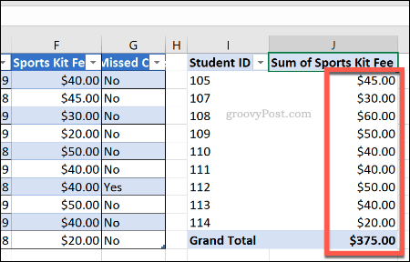 טבלת ציר של Excel עם עיצוב מספר תא מעודכן