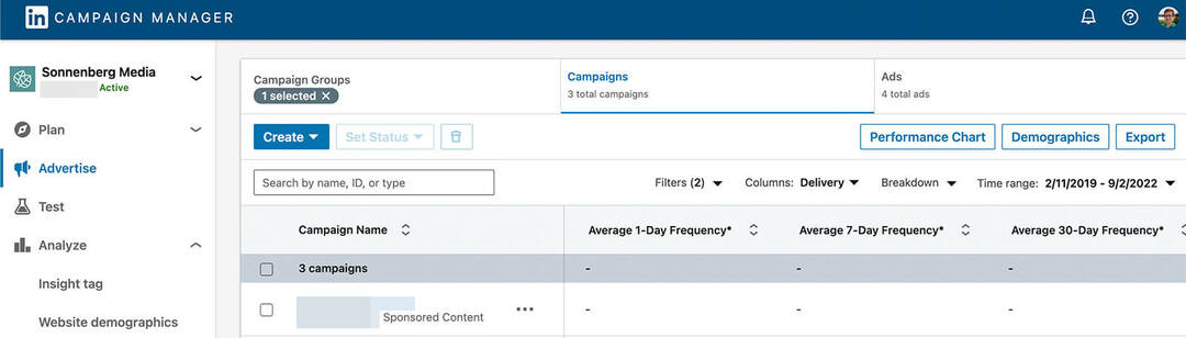 איך-להרחיב-linkedin-audience-targeting-campaign-manager-frequency-metrics-example-8