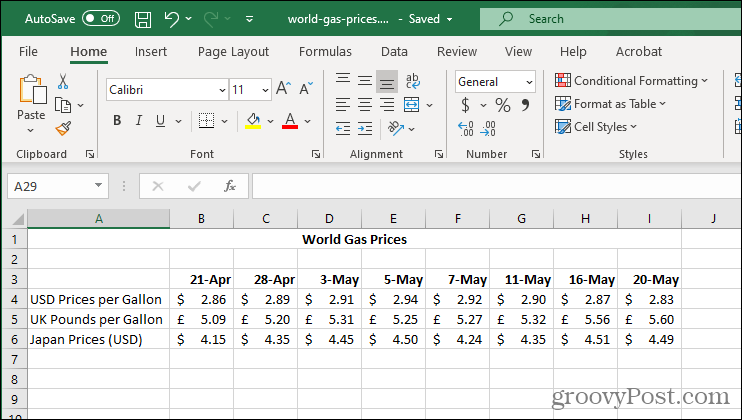 נתוני דוגמה של Excel Sparklines