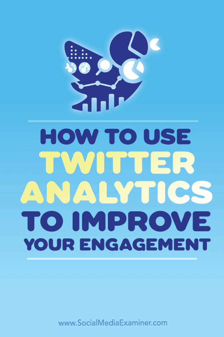 כיצד להשתמש ב- Twitter Analytics לשיפור המעורבות שלך: בוחן מדיה חברתית