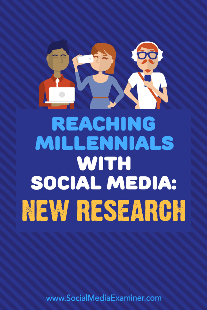 הגעה למילניום עם מדיה חברתית: מחקר חדש של מישל קרסניאק על בוחן המדיה החברתית.