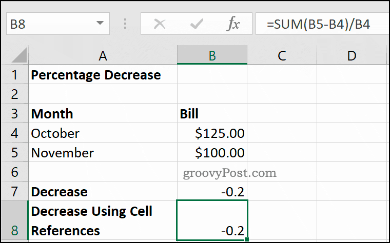 דוגמה לירידות באחוזים ב- Microsoft Excel