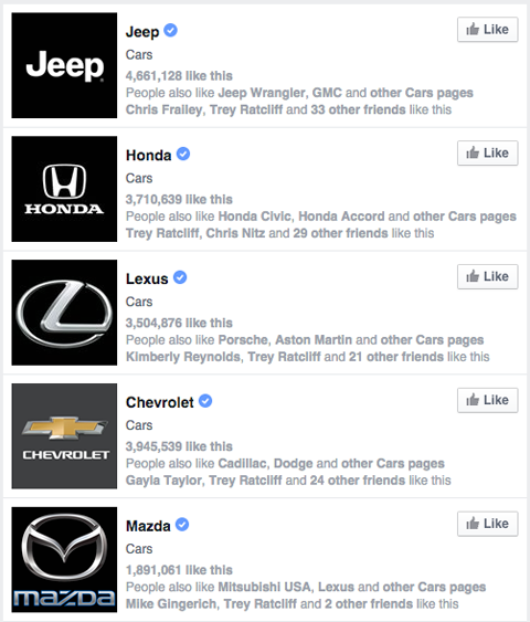 דפי פייסבוק של מותג בתוצאות חיפוש למכוניות