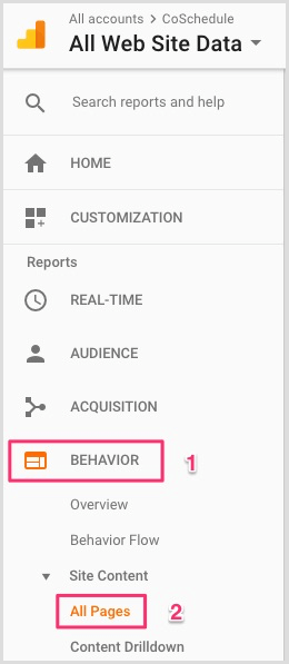 נווט אל התנהגות ואז כל הדפים ב- Google Analytics.
