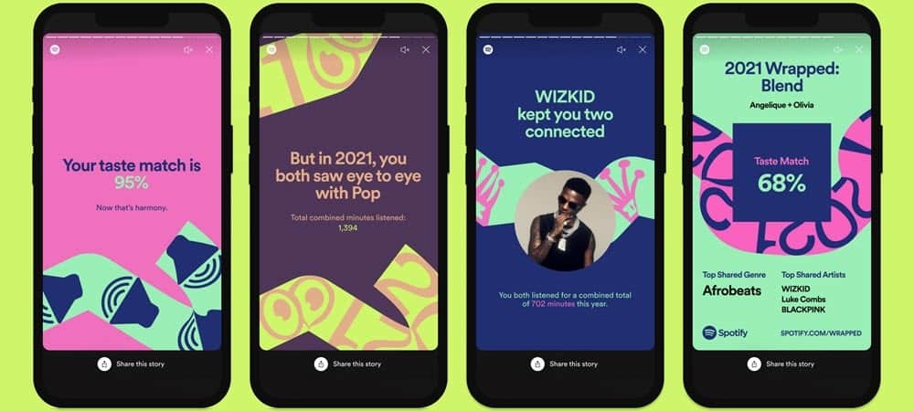 כיצד למצוא ולשתף את Spotify Wrapped 2021 שלך