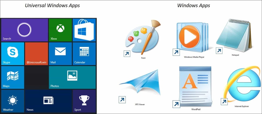 טיפ של Windows 10: הבנת אפליקציות ותפריטים אוניברסליים