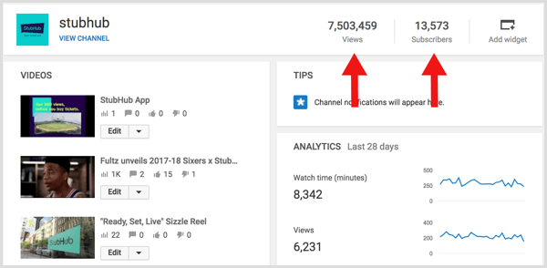 ניתוח YouTube מחשב את יחס המנויים לצפיות