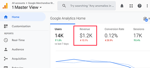 טיפ להכנסות ממסך הבית של Google Analytics