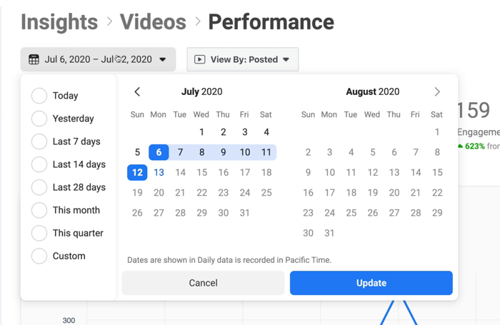 צילום מסך של לוח השנה של תובנות ביצועי הווידיאו בפייסבוק שנפתח כדי לציין תאריכים לנתונים