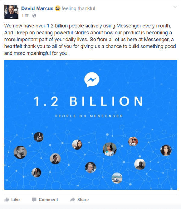 פייסבוק חשפה שיש כיום יותר מ -1.2 מיליארד אנשים המשתמשים באופן פעיל במסנג'ר מדי חודש.