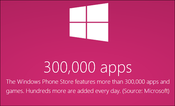 חנות הטלפונים של Windows מציגה מעל 300,000 אפליקציות