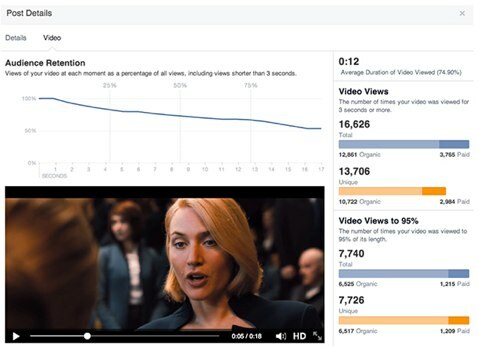 מדדי וידאו בפייסבוק חדשים - -