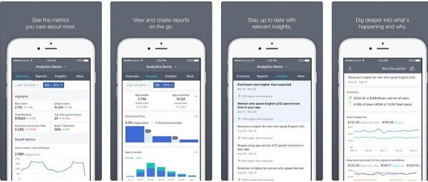 פייסבוק פרסמה אפליקציה חדשה לנייד של פייסבוק אנליטיקס, בה מנהלים יכולים לבדוק את המדדים החשובים ביותר שלהם בדרכים בממשק יעיל.