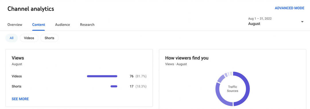 how-to-use-youtube-studio-channel-level-content-analytics-all-content-metrics-how-watchers-find-you-example-1