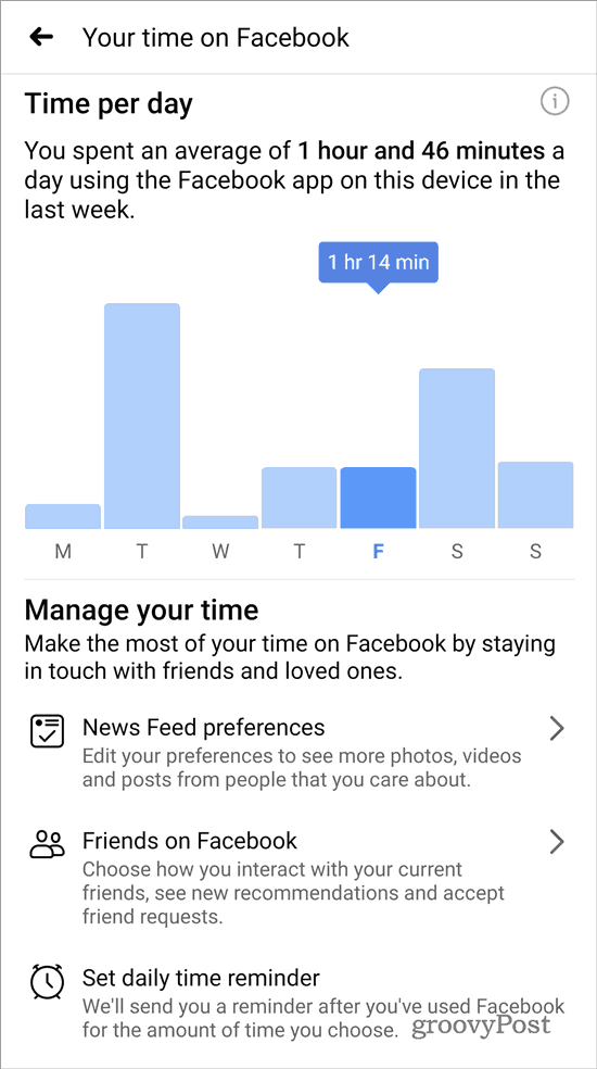 הזמן שלכם בפייסבוק
