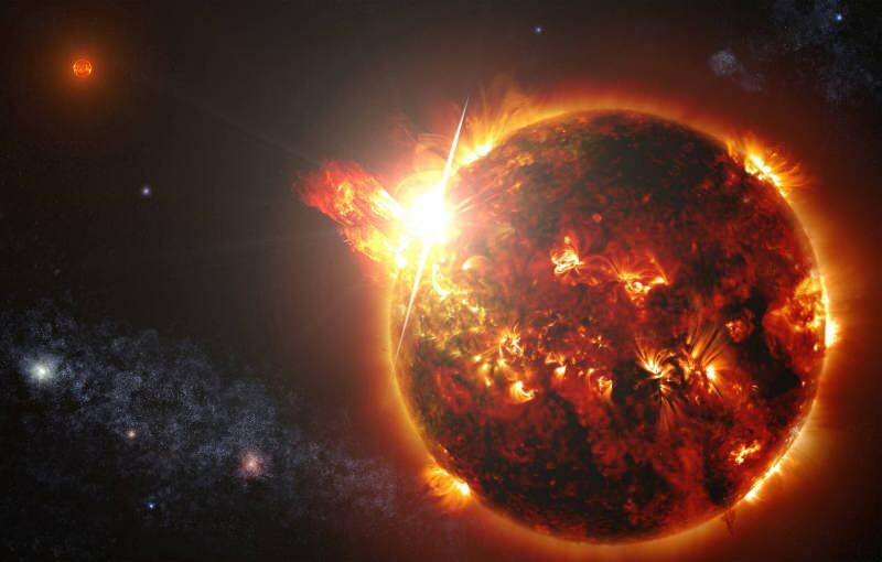 מה זה התלקחות סולארית? מהן ההשפעות וההשלכות של התלקחות השמש על העולם?