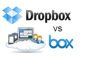 Dropbox לעומת השוואה ובדיקה של box.net