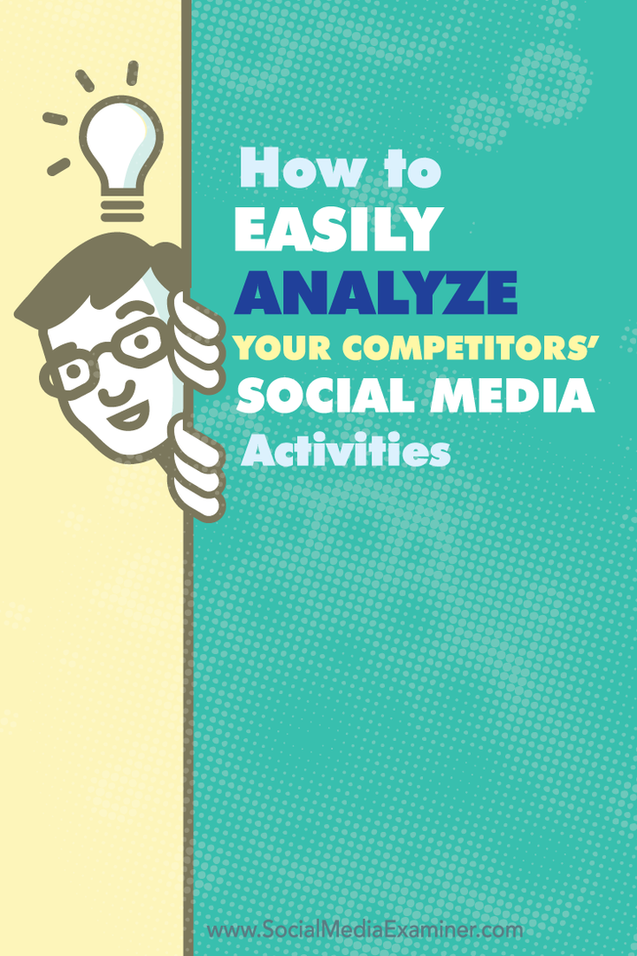 כיצד לנתח בקלות את הפעילויות החברתיות של המתחרים שלך: בוחן מדיה חברתית