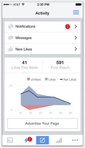 ביצועי עמודים באפליקציית דפי פייסבוק
