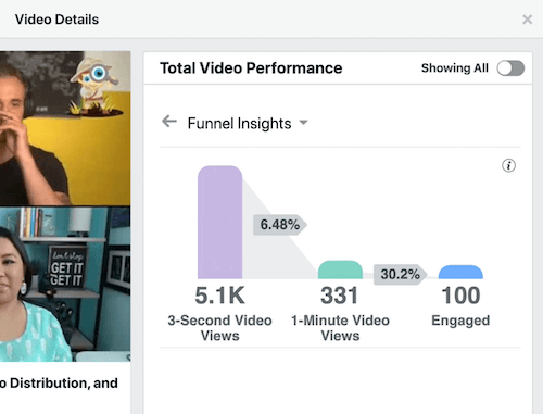 אפשרות תפריט של דקות שנצפו מודגשת תחת סעיף ביצועי הווידיאו הכולל של פייסבוק