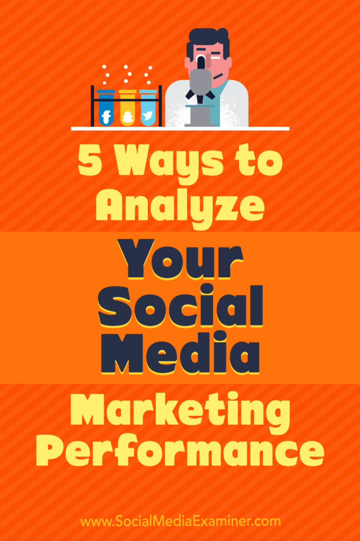 5 דרכים לנתח את ביצועי השיווק שלך במדיה חברתית: בוחן מדיה חברתית