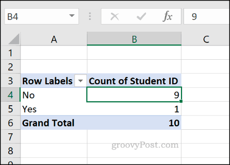 דוגמה לטבלת ציר של Excel