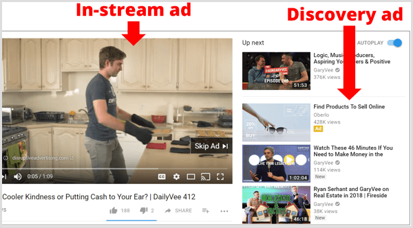 דוגמאות למודעות AdWords זורם וגילוי ב- YouTube.