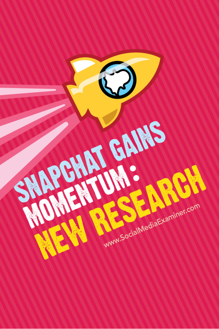 Snapchat צובר מומנטום: מחקר חדש: בוחן מדיה חברתית