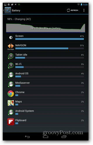 גרף סוללה של Nexus 7