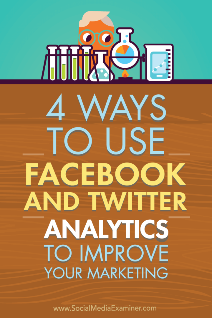 4 דרכים להשתמש בפייסבוק ובטוויטר אנליטיקס לשיפור השיווק שלך: בוחן מדיה חברתית