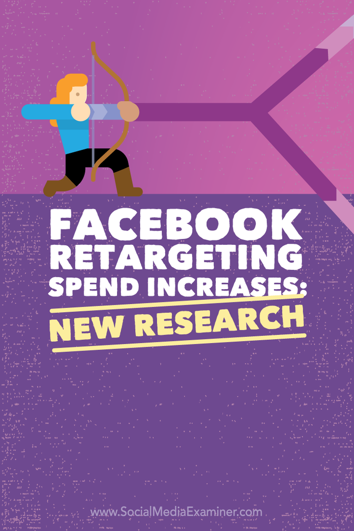 הגדלת ההוצאות למיקוד מחדש בפייסבוק: מחקר חדש: בוחן מדיה חברתית