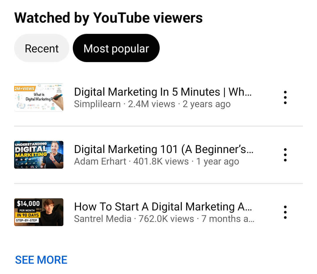לזהות-מתחרים-YouTube-content-watchers section-most-popular-6