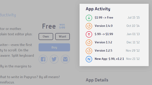 מסלול מחירים של אפליקציות AppShopper