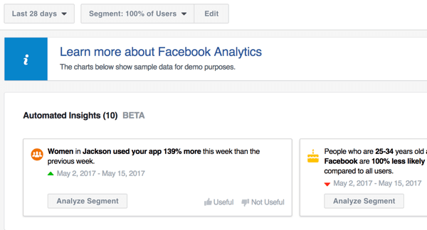 הכלי Analytics במנהל המודעות של פייסבוק יכול לספק תובנות אוטומטיות על הדפים שלך ועל מאמצי שיווק אחרים בפייסבוק.