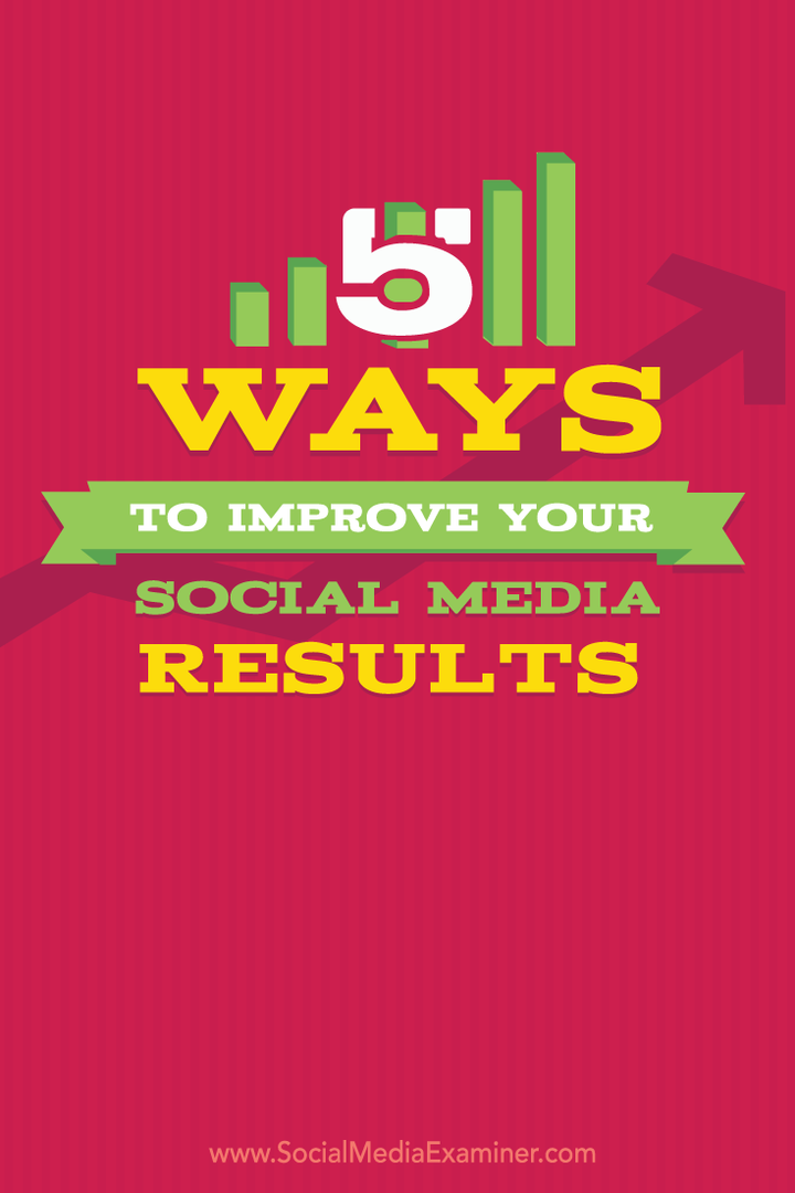 5 דרכים לשיפור תוצאות המדיה החברתית שלך: בוחן מדיה חברתית