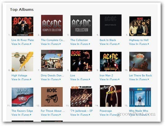 AC / DC נמצא סוף סוף בחנות iTunes של Apple