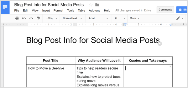לפרסם בלוג נקודות מפתח לשיתוף בפוסטים חברתיים
